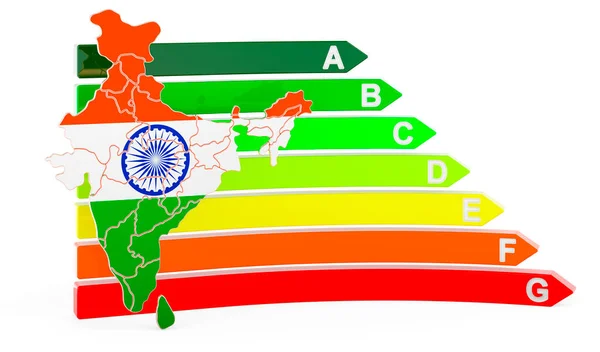 Indian Map Energy Efficiency Rating Rendering Isolated White Background — Stock fotografie