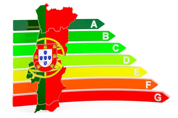 Portuguese Map Energy Efficiency Rating Rendering Isolated White Background — Zdjęcie stockowe