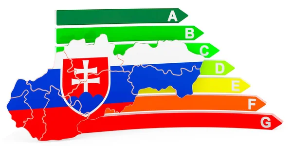 Slovak Map Energy Efficiency Rating Rendering Isolated White Background — Photo