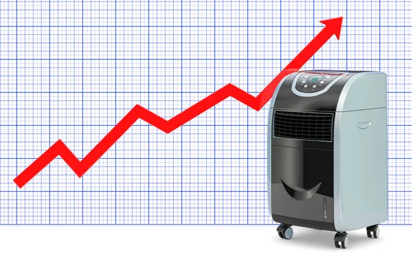 Přenosný Klimatizátor Vzduchu Rostoucí Grafy Vykreslování Izolované Bílém Pozadí — Stock fotografie