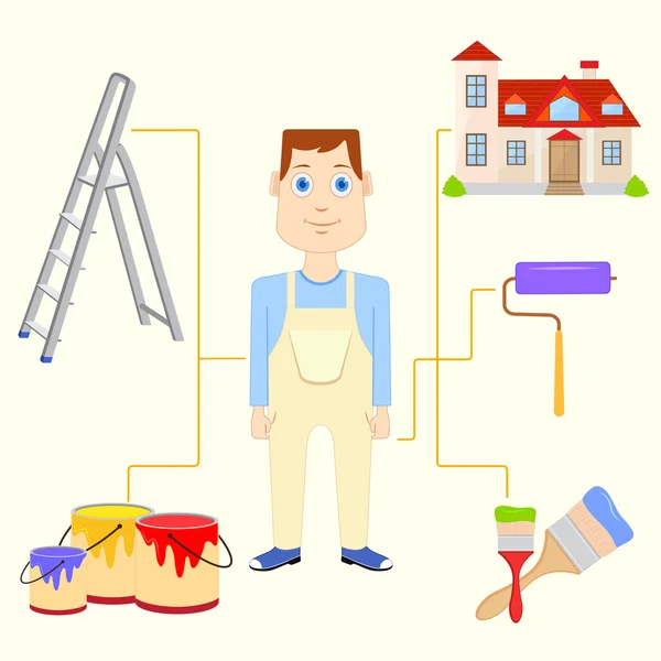 Painter with Equipment — Stock Vector