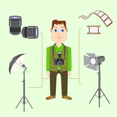fotoğrafçı ile fotoğraf makinesi