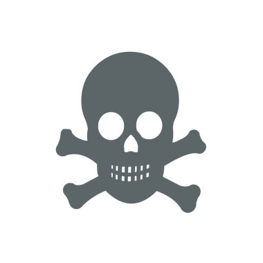 minimalist vektör illüstrasyonu, kafatası ve kemik simgesi