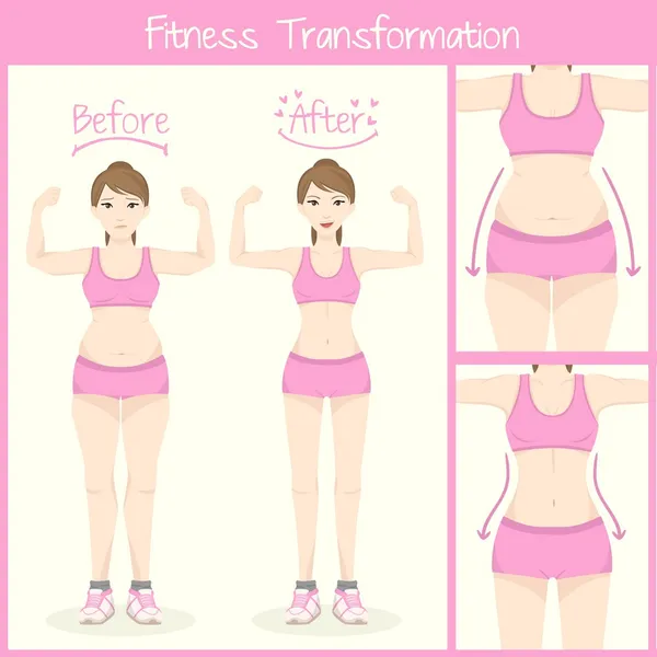 Avant et après le corps féminin — Image vectorielle