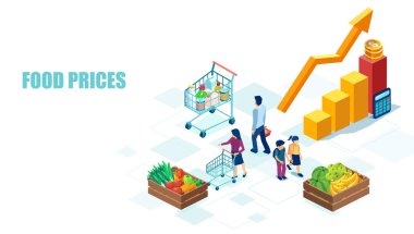 Commodities prices and increasing food cost concept 