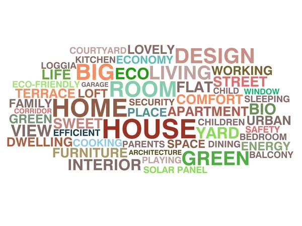 Huis en binnenlandse word cloud — Stockvector