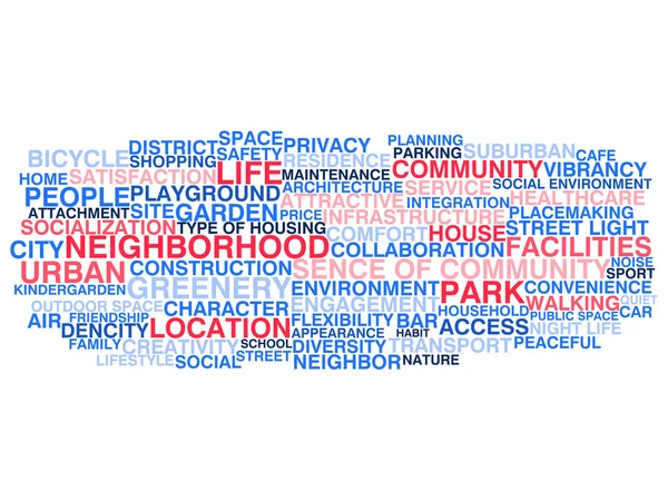 Urban neigborhood life. Word cloud concept — Stock Vector