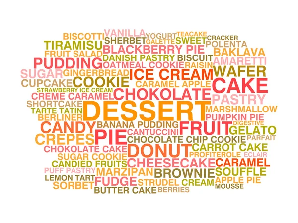 Variety of desserts. Word cloud — Stock Vector