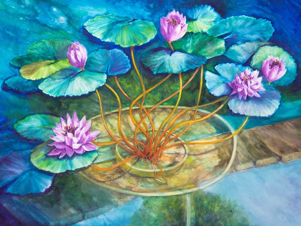 Lily Pond Monet'nin darbeydi, su