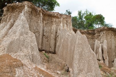 toprak dokular, Tayland
