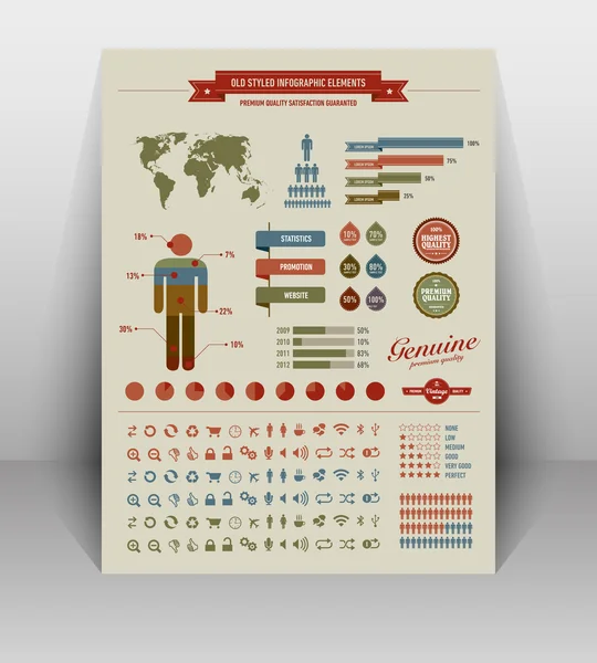 Hoge kwaliteit vintage stijl infographics elementen — Stockvector