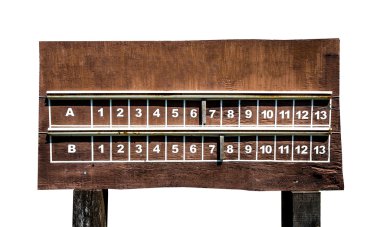 Wooden Scoreboard isolated on white background clipart