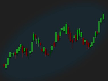 Candlestick Çizelge Şablonu Boğa Piyasası Eğilimi