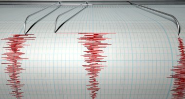 sismograf deprem etkinliği