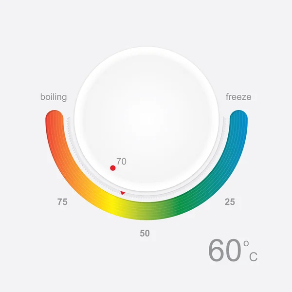 Sauberes Kesselthermometer — Stockvektor