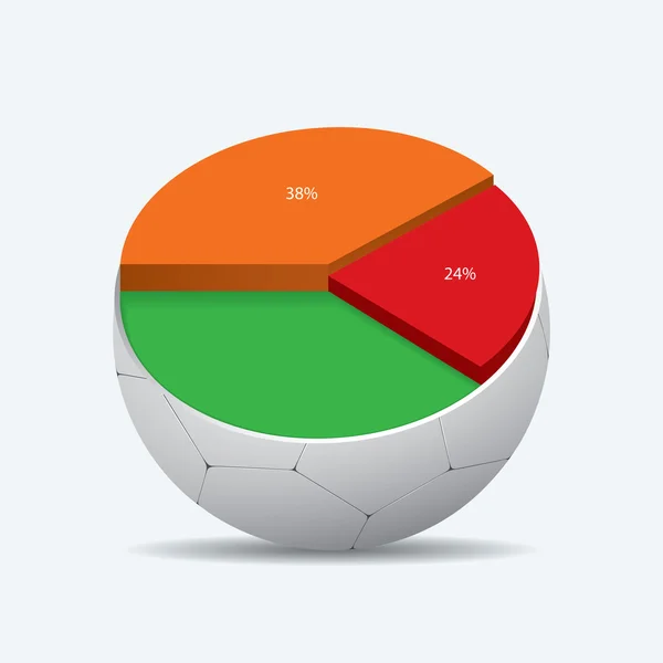 yüksek kaliteli 3d futbol topuyla istatistik diyagramı