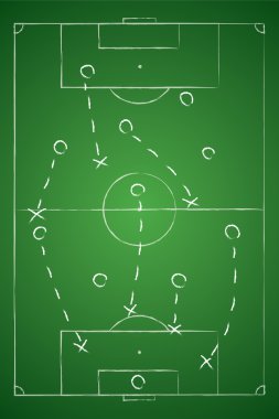 Futbol taktik tablo. Savunma