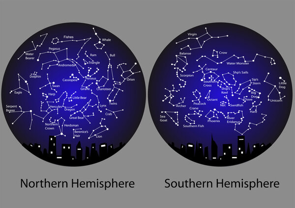 Constellations of the northern and southern hemisphere