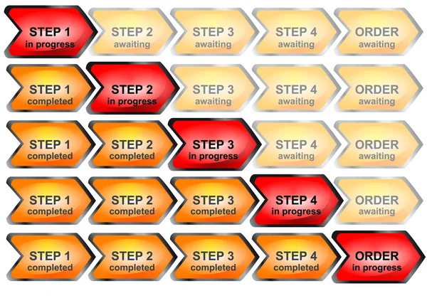 Прогресс-бар для процесса заказа — стоковый вектор