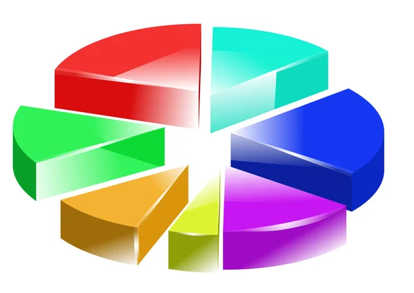 Cirkeldiagram — Stockvector