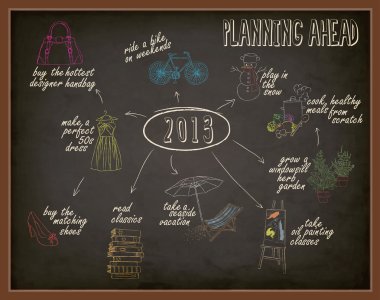 Planning Ahead clipart