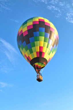 Sıcak Hava Balonları 2021 Ulusal Şampiyonası