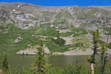 Mountain top lake above the tree line in the Colorado Rocky Mountains