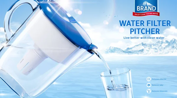 Vodní Filtr Džbán Reklamní Šablony Voda Tekoucí Džbánu Skleněného Kelímku — Stockový vektor