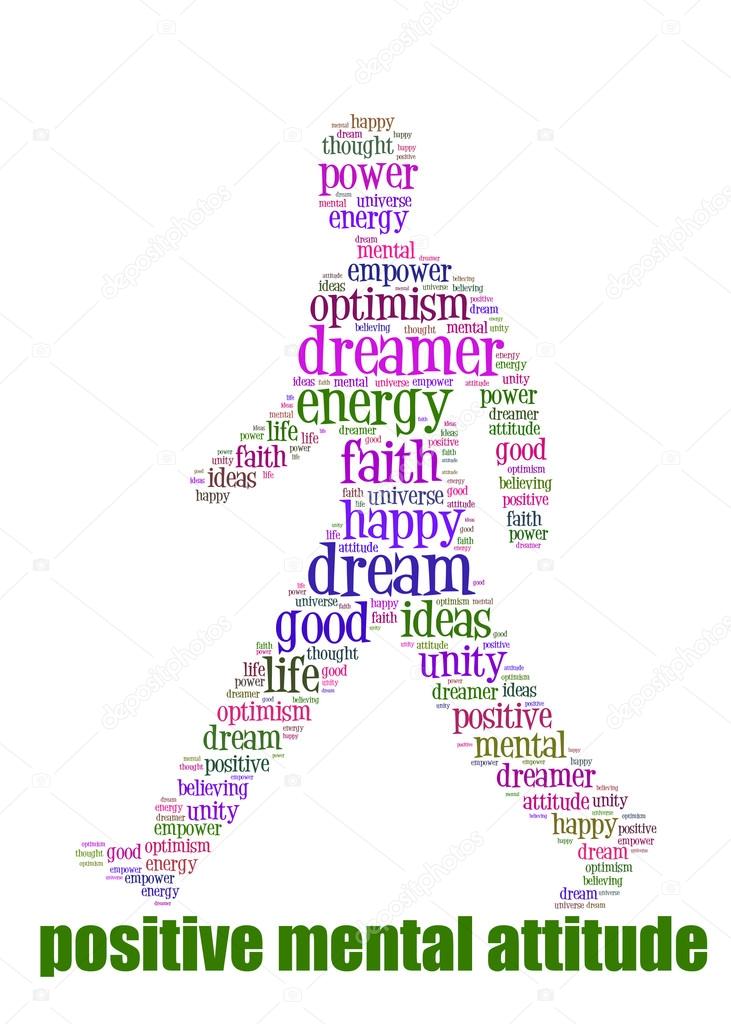 PMA Word Cloud Concept great terms such as Positive Mental Attit