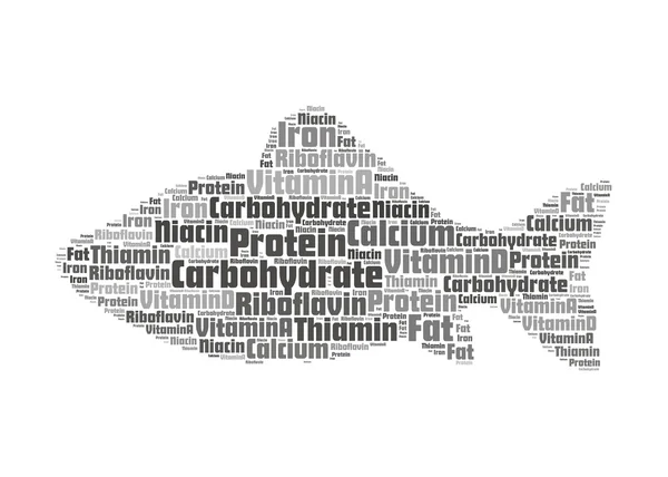 bilgi: beslenme metin grafik ve düzenleme con olan balık şekil