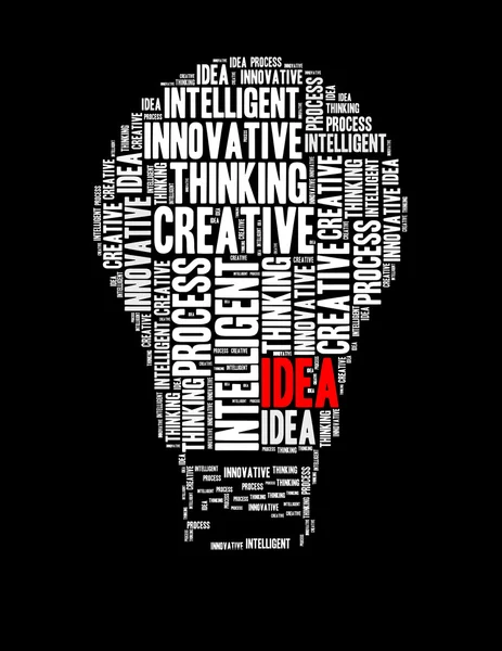 ampul şeklinde oluşan fikir bilgi metin kolaj