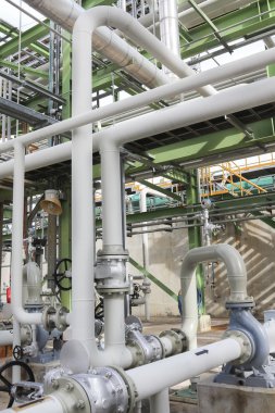 Endüstriyel boru hattı