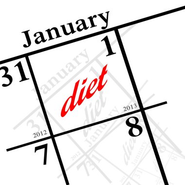 New years resolution - diet! clipart