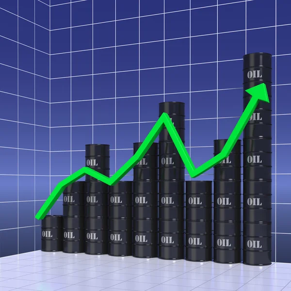 Graph of world oil trade — Stock Photo, Image