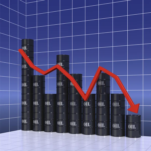 Gráfico del comercio mundial de petróleo —  Fotos de Stock