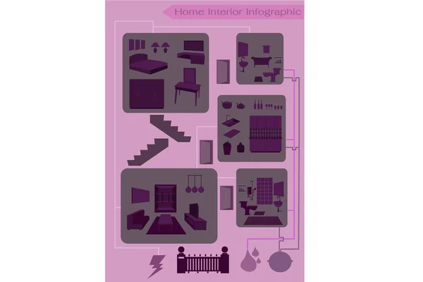 Domácí interiér infographic — Stockový vektor