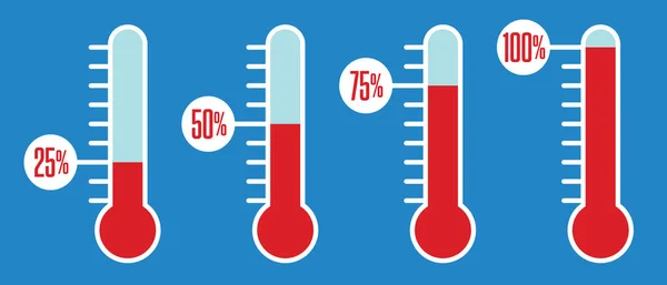 チャリティ募金の温度計のグラフィック 温度計の4つのベクトルイラストのセットは 資金調達の目標を満たす割合を増加させる ロイヤリティフリーのストックイラスト