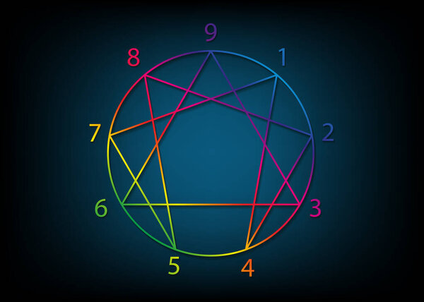 Значок эннеаграммы, сакральная геометрия, диаграмма красочный шаблон логотипа градиента, с номерами от одного до девяти в отношении девяти типов личности, векторная иллюстрация изолированы на черном синем фоне