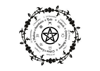 Yılın Tekerleği, her yıl düzenlenen bir Noel Festivali döngüsüdür. Wiccan takvimi ve tatiller. Çiçekli ve yapraklı beş köşeli pusula pusula pagan sembolü, Gündönümlerinin Keltçe isimleri, izole edilmiş vektör.