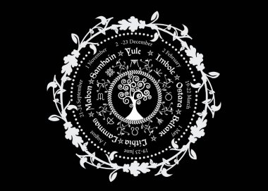 Yılın Tekerleği, her yıl düzenlenen bir Noel Festivali döngüsüdür. Wiccan takvimi ve tatiller. Yaşam Ağacı, çiçekler ve putperestler sembolü, Gündönümlerinin Keltçe isimleri, izole edilmiş vektör