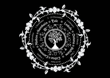 wheel of the Year is an annual cycle of seasonal festivals. Wiccan calendar and holidays. Compass with Tree of Life, flowers and leaves pagan symbol, names in Celtic of the Solstices, vector isolated clipart