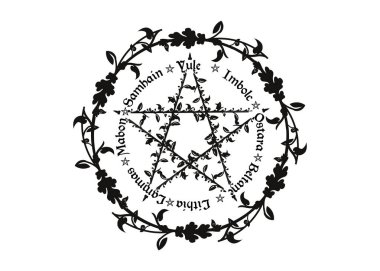 Yılın Tekerleği, her yıl düzenlenen bir Noel Festivali döngüsüdür. Wiccan takvimi ve tatiller. Çiçekli ve yapraklı beş köşeli pusula pusula pagan sembolü, Gündönümlerinin Keltçe isimleri, izole edilmiş vektör.