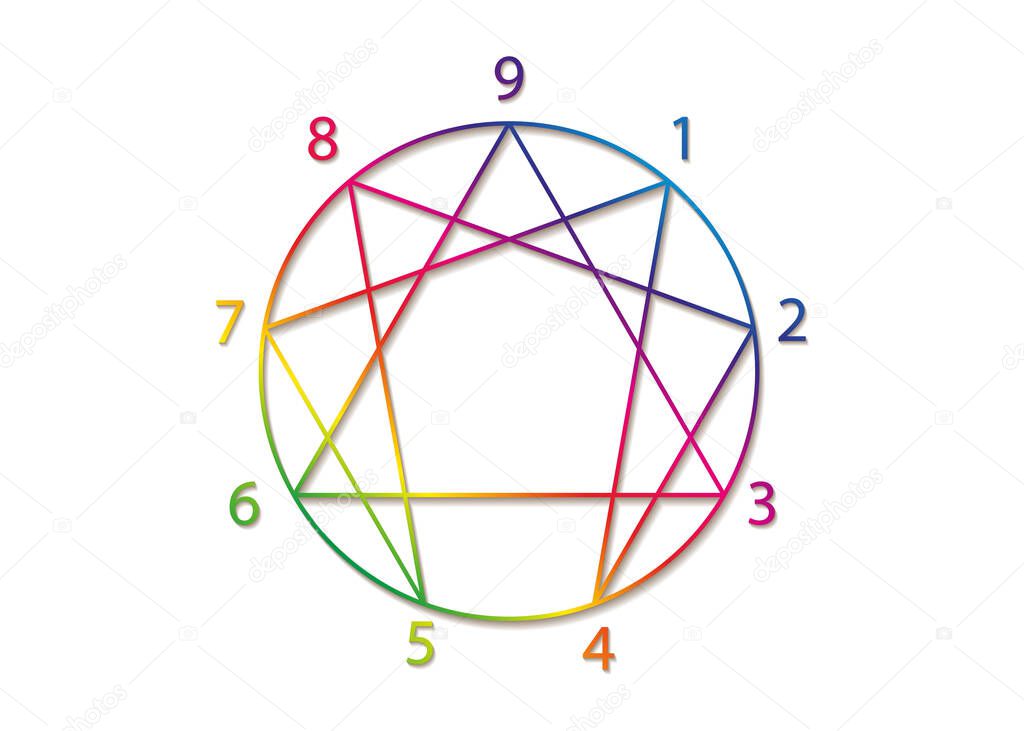 Enneagram icon, sacred geometry, diagram colorful gradient logo template, with numbers from one to nine concerning the nine types of personality, vector illustration isolated on white background