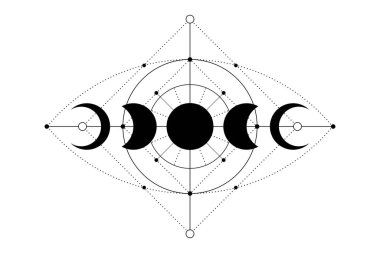 Göksel sihirli ay evreleri ikonlar, Kutsal Geometri, Takdir-i ilahi mistik konsept, simya hepsi gören göz, siyah logo dövmesi, beyaz arka planda boho tarzı vektör izotopu