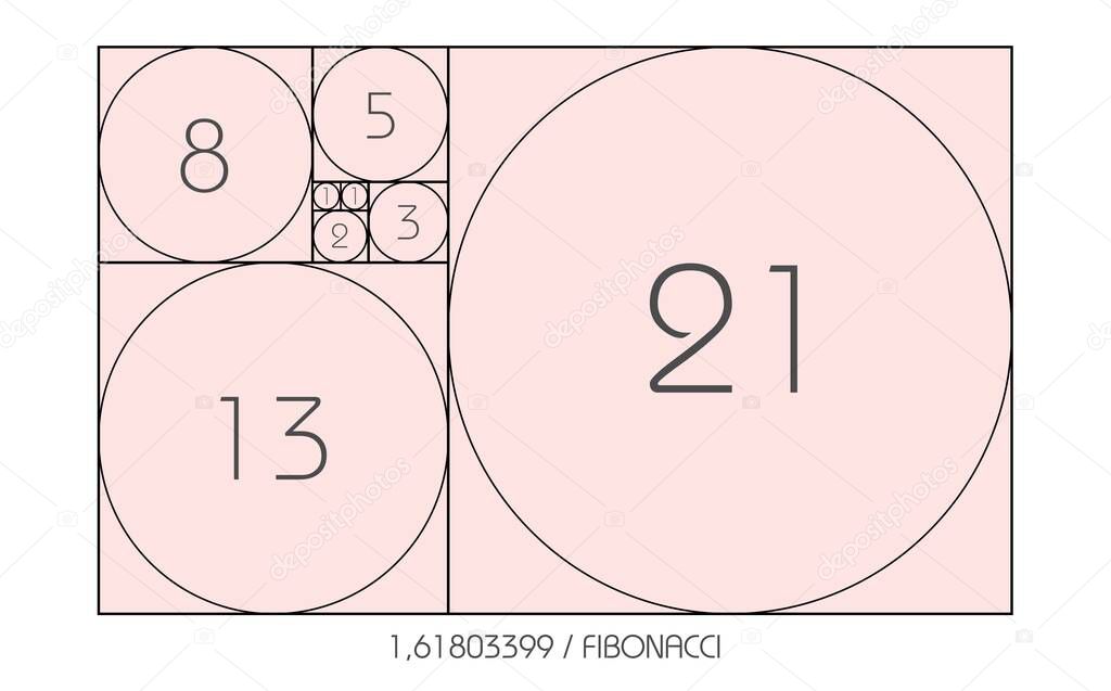 Fibonacci Sequence Circle. Golden ratio. Geometric shapes spiral. Circles in golden proportion. Futuristic minimalist fashion design. Logo. Vector vintage icon isolate on white background 