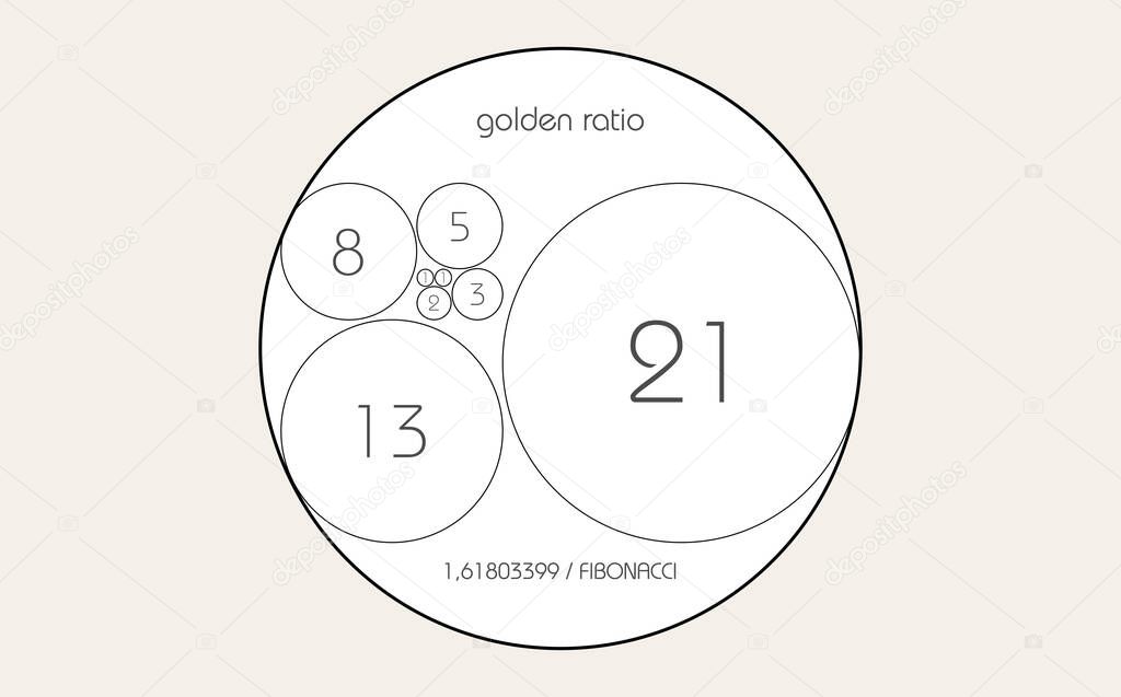 Fibonacci Sequence Circle. Golden ratio. Geometric shapes spiral. Circles in golden proportion. Futuristic minimalist fashion design. Logo. Vector vintage icon isolate on white background 