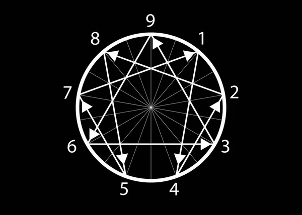 Kilenc Enneagram Ikon Szent Geometria Vektor Illusztráció Elszigetelt Fekete Háttér — Stock Vector