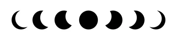 Φάσεις Σελήνης Μαύρο Πλαίσιο Συνόρων Σύμβολο Wicca Banner Triple Φεγγάρι — Διανυσματικό Αρχείο