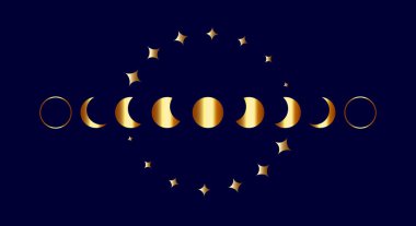 Ay Aşamaları Altın Sınır Çerçevesi, Wicca Afişi. Üçlü ay pagan tanrıça sembolü, kutsal geometri, yılın çarkı ve altın yıldızlar, mavi arka planda izole edilmiş vektör. 