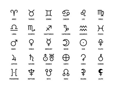 Gezegen sembolü Beyaz üzerine siyah vektör işareti. Mars, Venüs, Cıva ve Ay. Güneş, Pluto, Jüpiter ve Satürn. Uranüs, toprak, seres ve chiron. Proserpine, Neptün, ketu ve Rahu. Selena ve Lilith